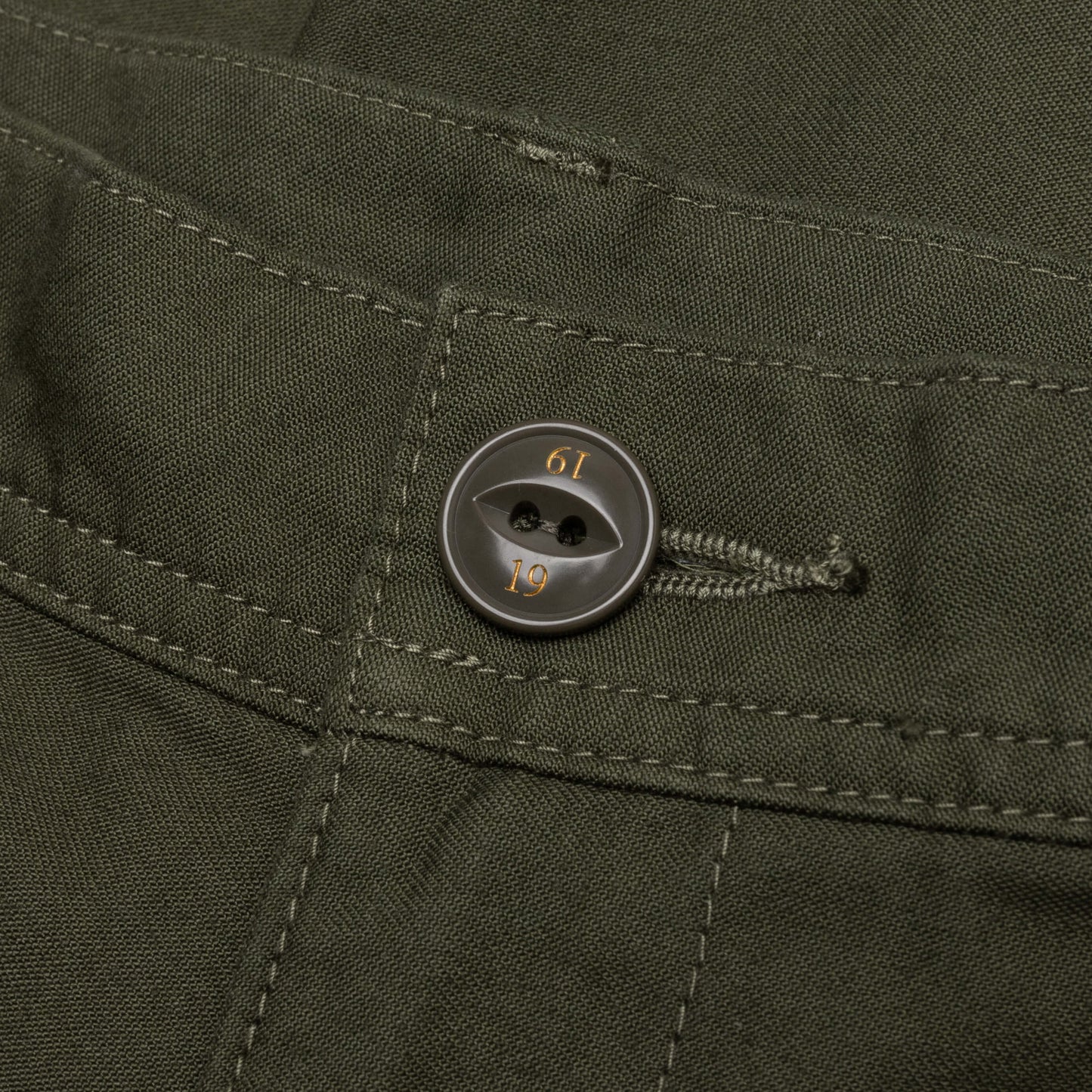 BDU Pants - Olive Drab